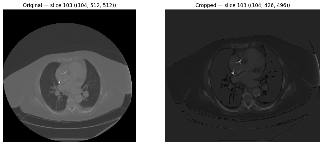 Original vs cropped volume