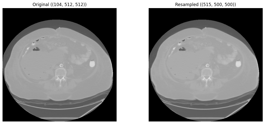Original vs resampled volume